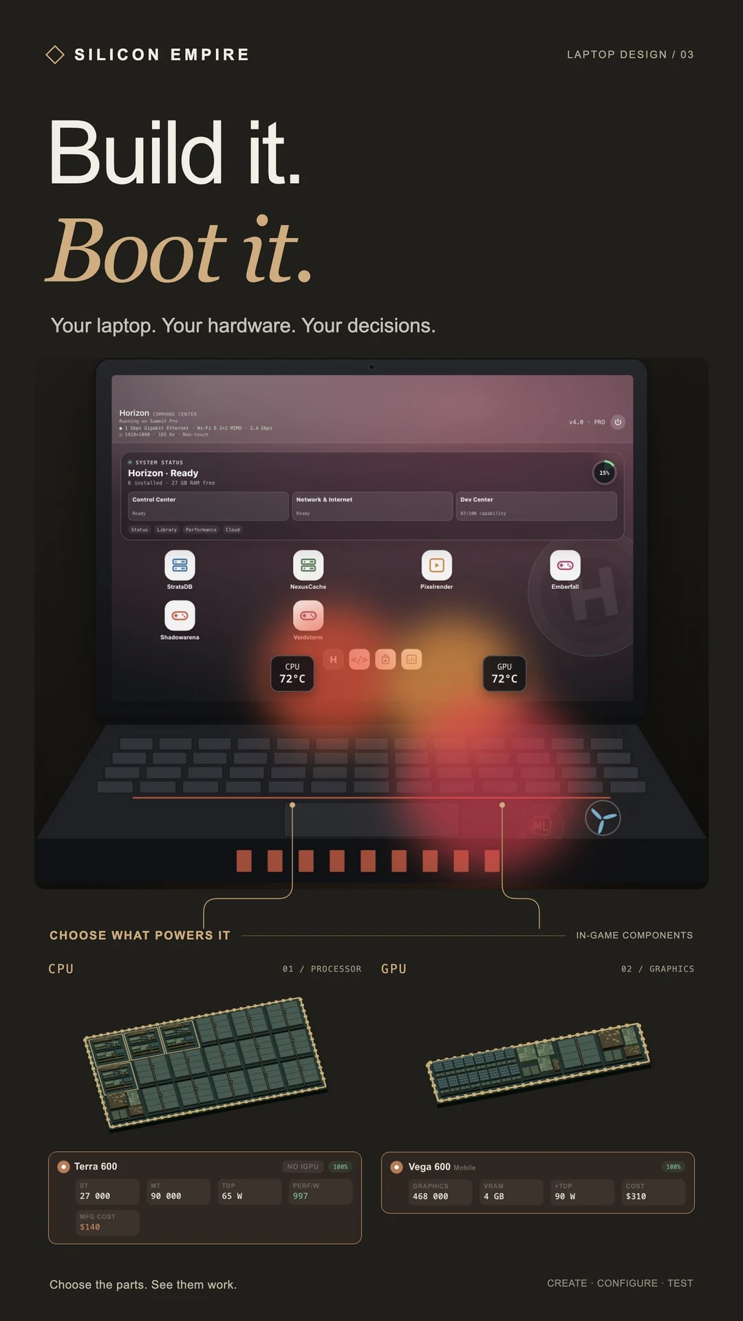Silicon Empire: Chip Tycoon screenshot