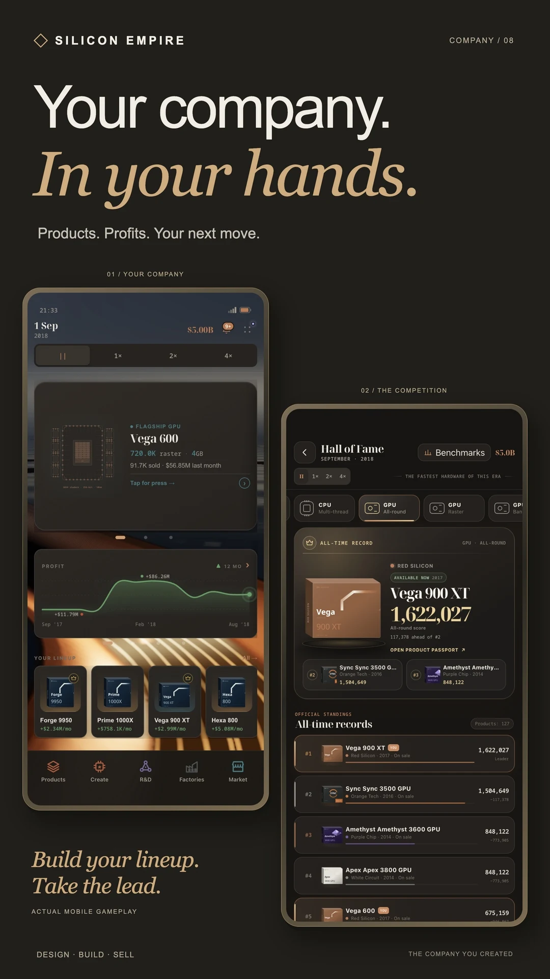 Silicon Empire: Chip Tycoon screenshot