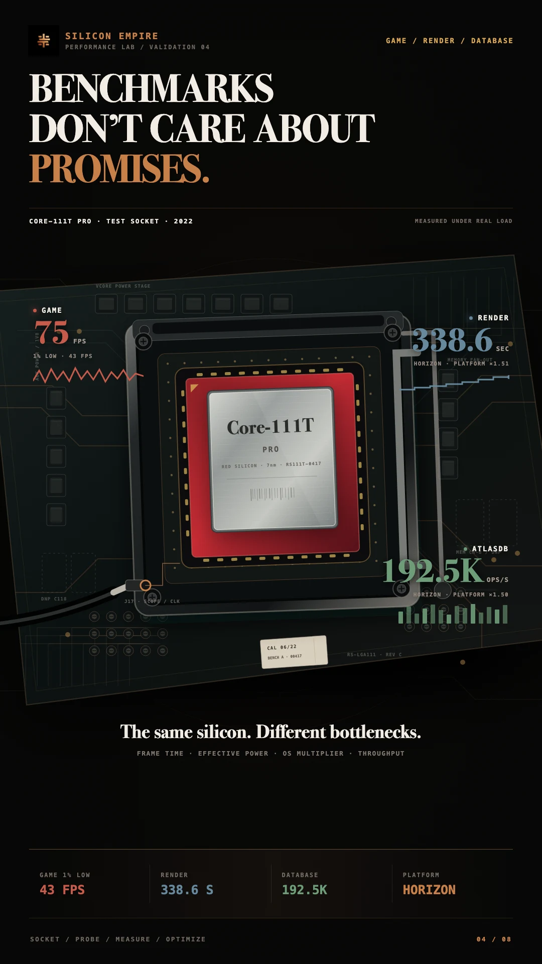 Silicon Empire: Chip Tycoon screenshot