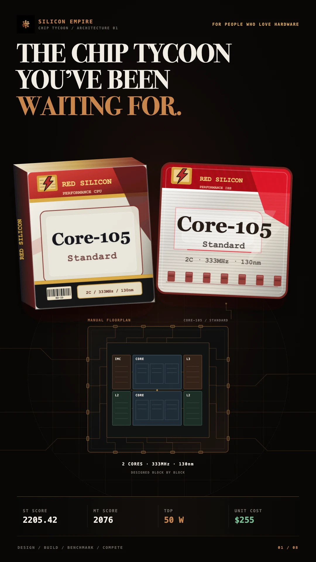 Silicon Empire: Chip Tycoon screenshot
